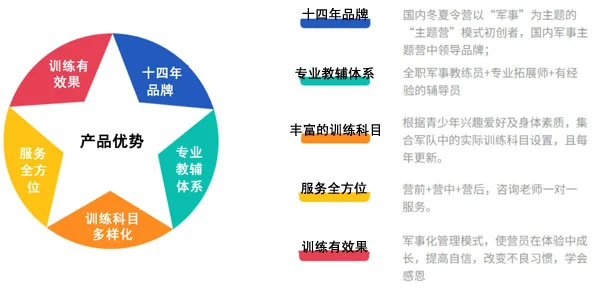 儿童篮球培训中智能情感的应用案例_2